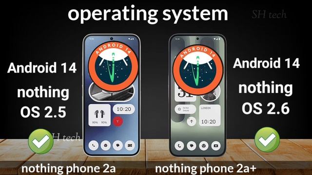 Nothing Phone 2a Vs Nothing Phone 2a Plus Full Comparison Video