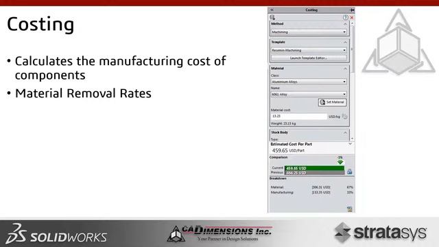 Lunch & Learn Webinar - What is included with SOLIDWORKS Professional and Premium смотреть онлайн