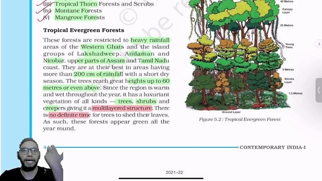 Chapter 5 - Natural vegetation and wildlife | Geography Class 9 NCERT for UPSC смотреть онлайн
