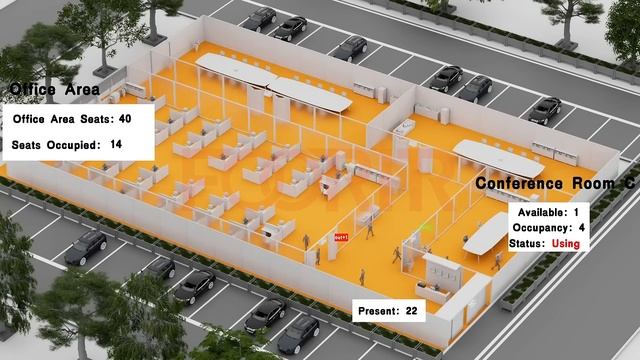 People Counting System-Foorir Smart Office Solution смотреть онлайн