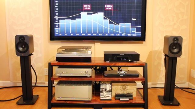 Q Acoustics Q3020 Bookshelf Speakers Sound Sample 1