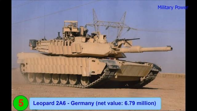 Top 10 Most Expensive Tanks In The World || 2017 HD смотреть онлайн