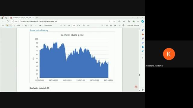 CIMA Strategic Case Study (SCS) AUG 2024 - Saefwell - Pre-Seen Analysis - Recording смотреть онлайн