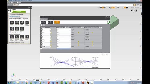 ANSYS AIM Design Points Dashboard Basic Design Point Operations смотреть онлайн
