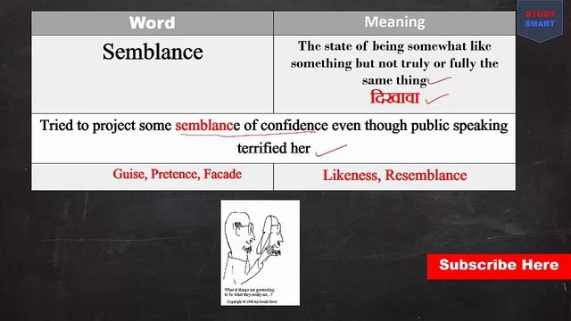 English Vocabulary for Bank po and SSC CGL | In Hindi Part 16 смотреть онлайн