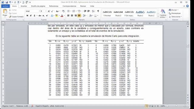 Video 1 de 2 Clase del 18 06 2021 Simulación de Montecarlo смотреть онлайн