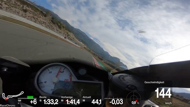 Rijeka Onboard BMW S1000RR 1:33,00 GH-Moto смотреть онлайн