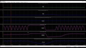 Плавают обороты и нестабильная работа двигателя при прогреве. Находим проблему по логам