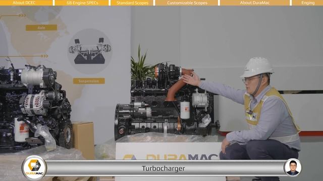 DCEC Cummins 6B/EQB5.9 Series Automotive Engine Introduction 2022 [Specifications and Supply Scopes смотреть онлайн