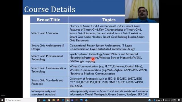Smart Grid Course Introduction смотреть онлайн