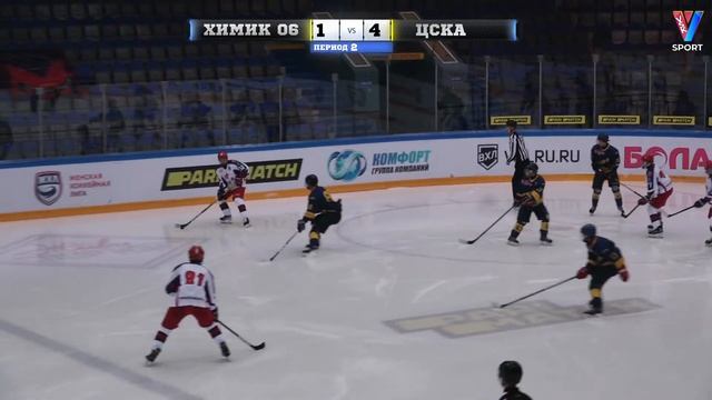 Открытое Первенство Москвы, сезон 2020-2021. Химик 2006 - ЦСКА смотреть онлайн