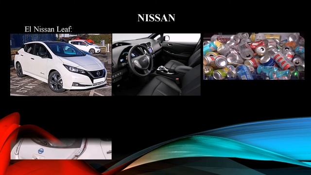 Construcción de autopartes con desechos materiales смотреть онлайн