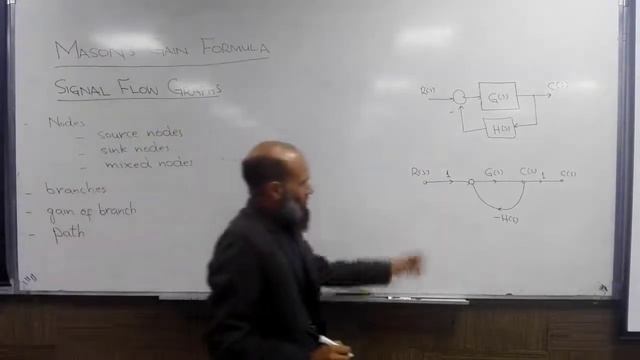 LCS 24a - Signal flow graphs for control systems смотреть онлайн