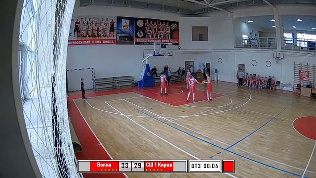 СШ №1 (КИРОВ) - ВОЛНА (БАЛАХНА) смотреть онлайн