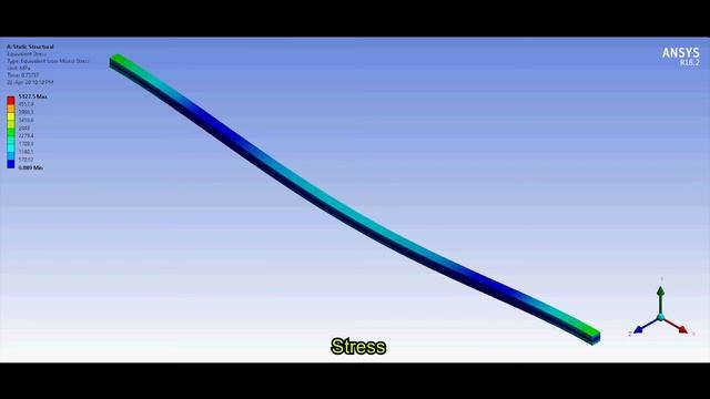 ✅💯✅ Animation Ansys # 16 : Fixed Beam | Distributed Load | Ansys Structural смотреть онлайн