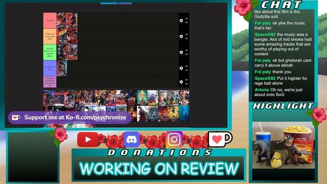 【TIER LIST】🍿GODZILLA MOVIE RANKING🎞️