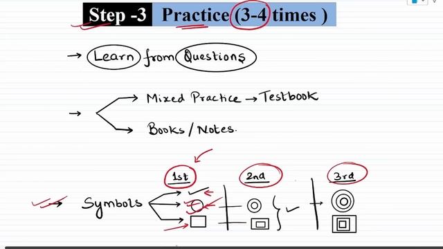 🔥Maths Preparation Strategy for Beginners 🔥I SSC CGL 2024 I Simplicrack смотреть онлайн