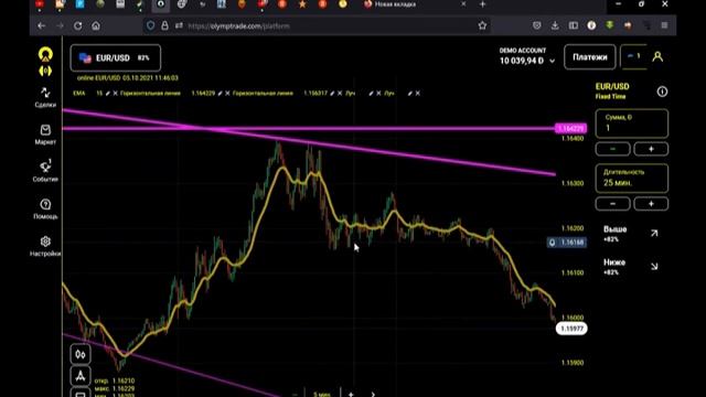 стратегия по индекатору EMA