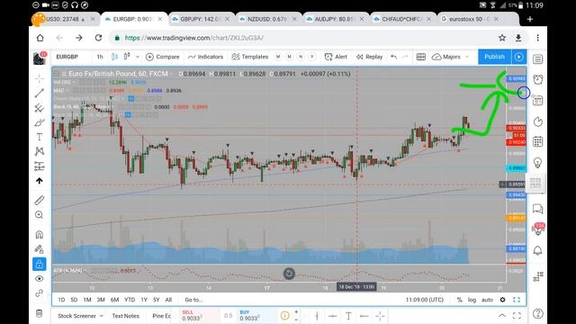 EURGBP 20 12 18 December 20th (commentary, not advice) смотреть онлайн