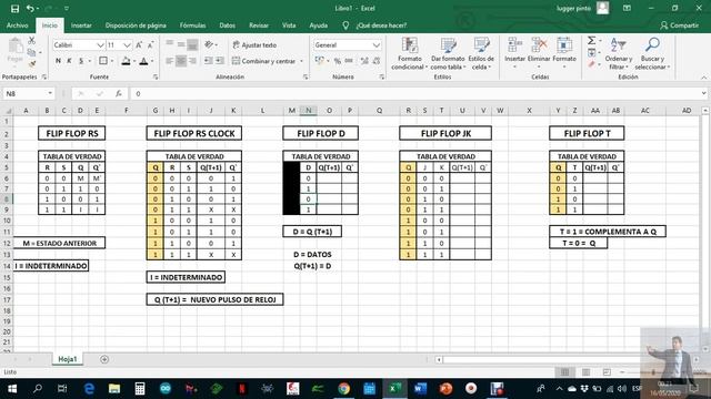 resumen de flip flops смотреть онлайн