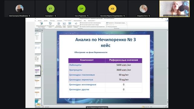 Запись встречи 28.02.2025 10-29-45 - запись смотреть онлайн