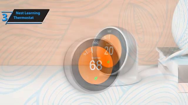 Amazon Smart Thermostat - Ecobee 3 Lite - Nest Learning - Honeywell Home T9 - Ecobee Premium смотреть онлайн