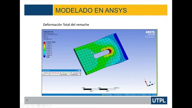 EJERCICIOS ANALITICOS Y EXPERIMENTALES EN EL SOFTWARE ANSYS DEL COMPONENTE RESISTENCIA DE MATERIALE смотреть онлайн