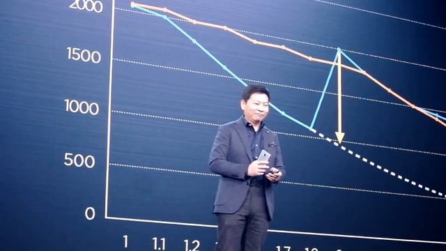 Huawei Mate 9 Leica Official смотреть онлайн