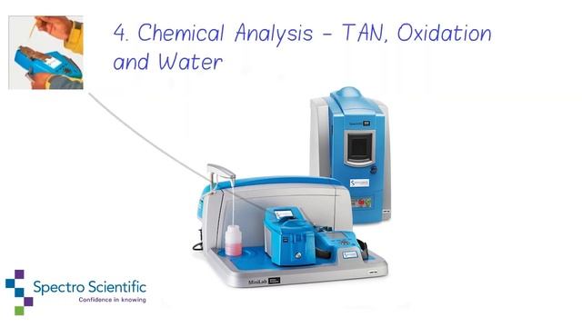 MiniLab 153 Comprehensive Oil Analysis System 2020 смотреть онлайн