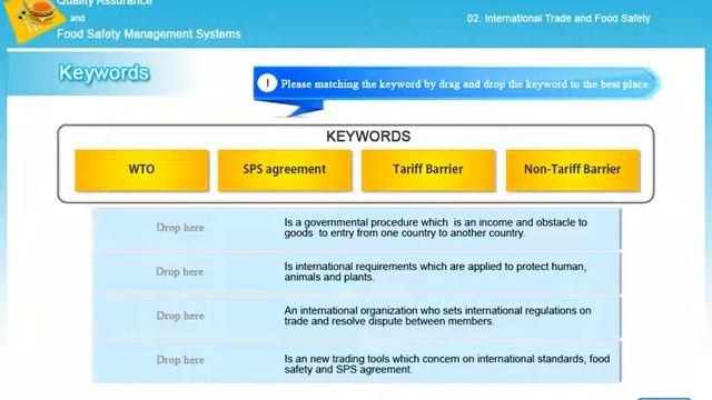 Quality Assurance and Food Safety Management System CH2-01 смотреть онлайн