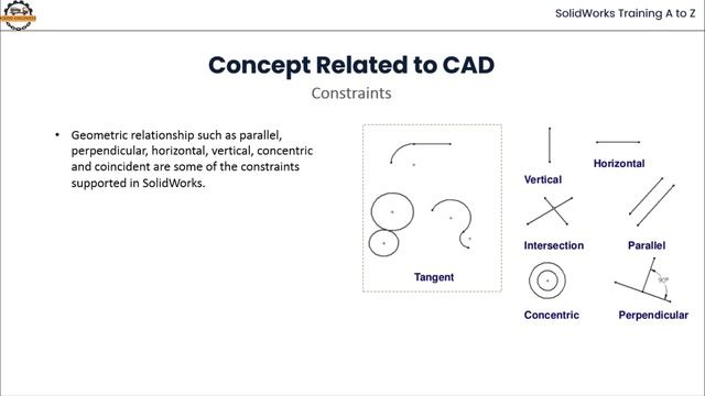 SolidWorks Tutorial - Constraints смотреть онлайн