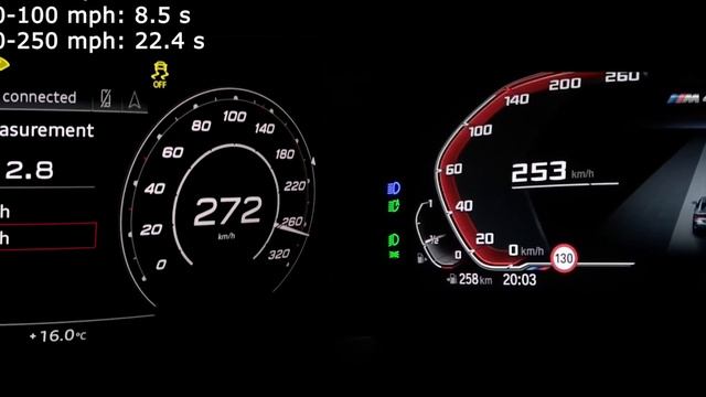 BMW M440i Vs Audi RS5 SPORTBACK ACCELERATION TEST 0-300 Km/h