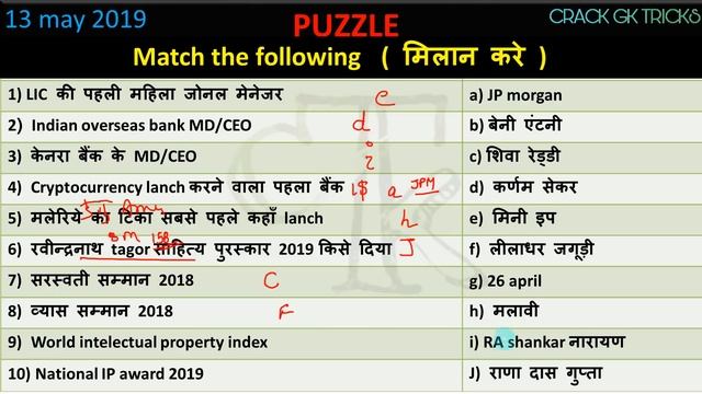14 may 2019 current affairs | CRACK next exam current 14 may 2019 | gk for next exam current affair смотреть онлайн