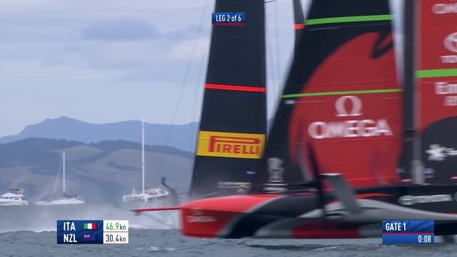 Fantastica Luna Rossa, vince seconda regata di finale. Ora è 1-1 con New Zealand смотреть онлайн