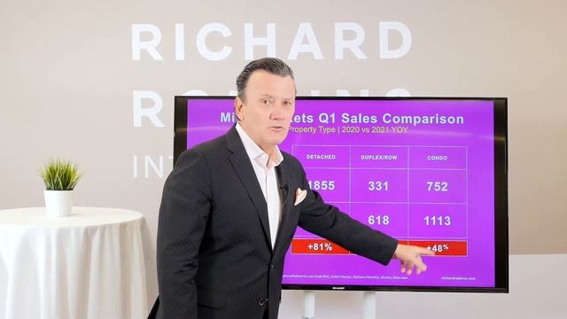 REALTORS® Association of Edmonton | 2021 Q1 Round-Up | This Market is on Fire! смотреть онлайн