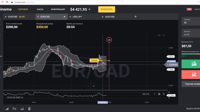 Бинарные опционы на разворт RSI смотреть онлайн