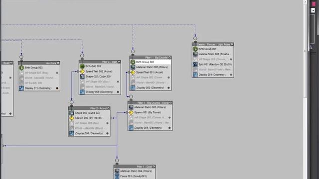 PFlow 3ds Max 2014 - Conclusion смотреть онлайн