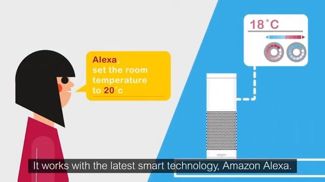 Save big! Black Friday Drayton Wiser Smart Thermostat Dual Zone Heating and Hot Water Control смотреть онлайн