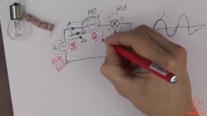 Коэффициент мощности простыми словами