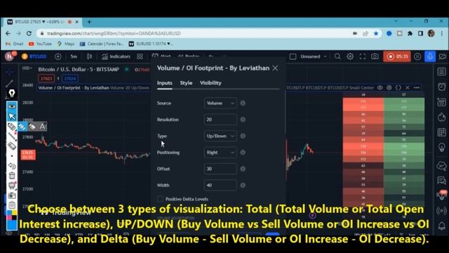 Try This New Volume Open Interest"Footprint" Indicator In Tradingview For Trading Forex & Cryptos смотреть онлайн