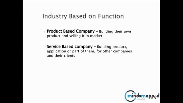 Business Analysis Training: Become a Business Analyst with Hands-on practice смотреть онлайн