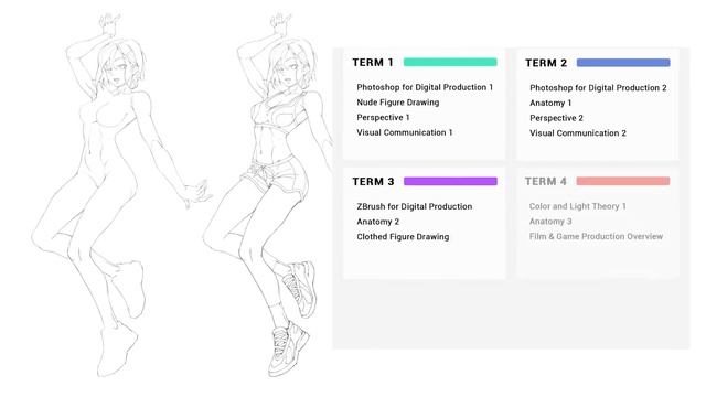 ART ADVICE THAT WILL CHANGE YOUR LIFE