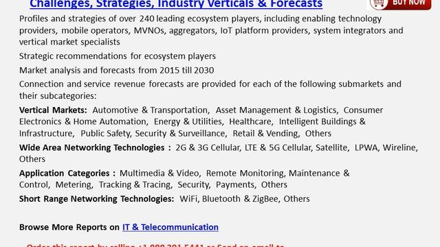 Overview on Machine-to-Machine & IOT Market and Growth Report 2030 смотреть онлайн