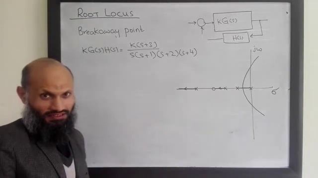 LCS 32 - break away and break in points, imaginary axis cross over, angle of departure смотреть онлайн