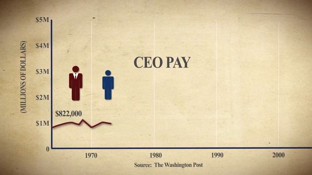 Breaking Inequality - Unequality - Break - Inequal - Broke - Inequals - Broken смотреть онлайн