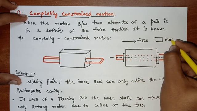 2.KINEMATIC PAIR, COMPLETELY, IN-COMPLETED AND SUCCESSFULLY CONSTRAINED MOTION смотреть онлайн