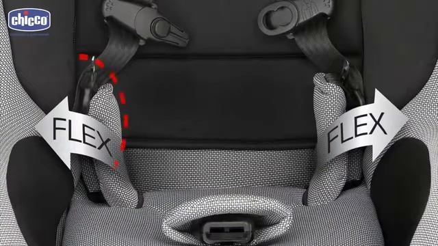 Автокресло Chicco NextFit IX Zip смотреть онлайн