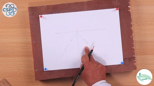 To Observe and Study the Laws of Reflection | NEB Class-7 смотреть онлайн