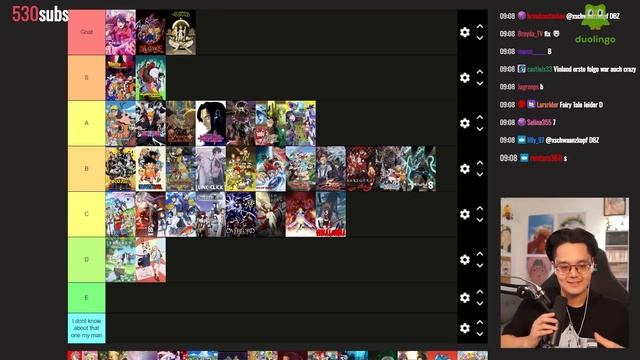 Welcher Anime hat die BESTE ERSTE FOLGE? - Anime Tier List смотреть онлайн
