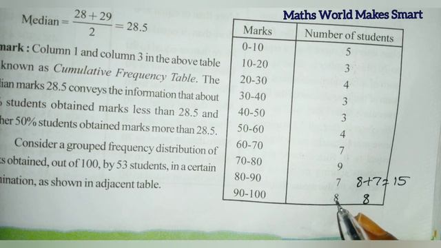 10thClass, Statistics, Exercise14.4, Q.No.1 @Maths World Makes Smart In Telugu смотреть онлайн